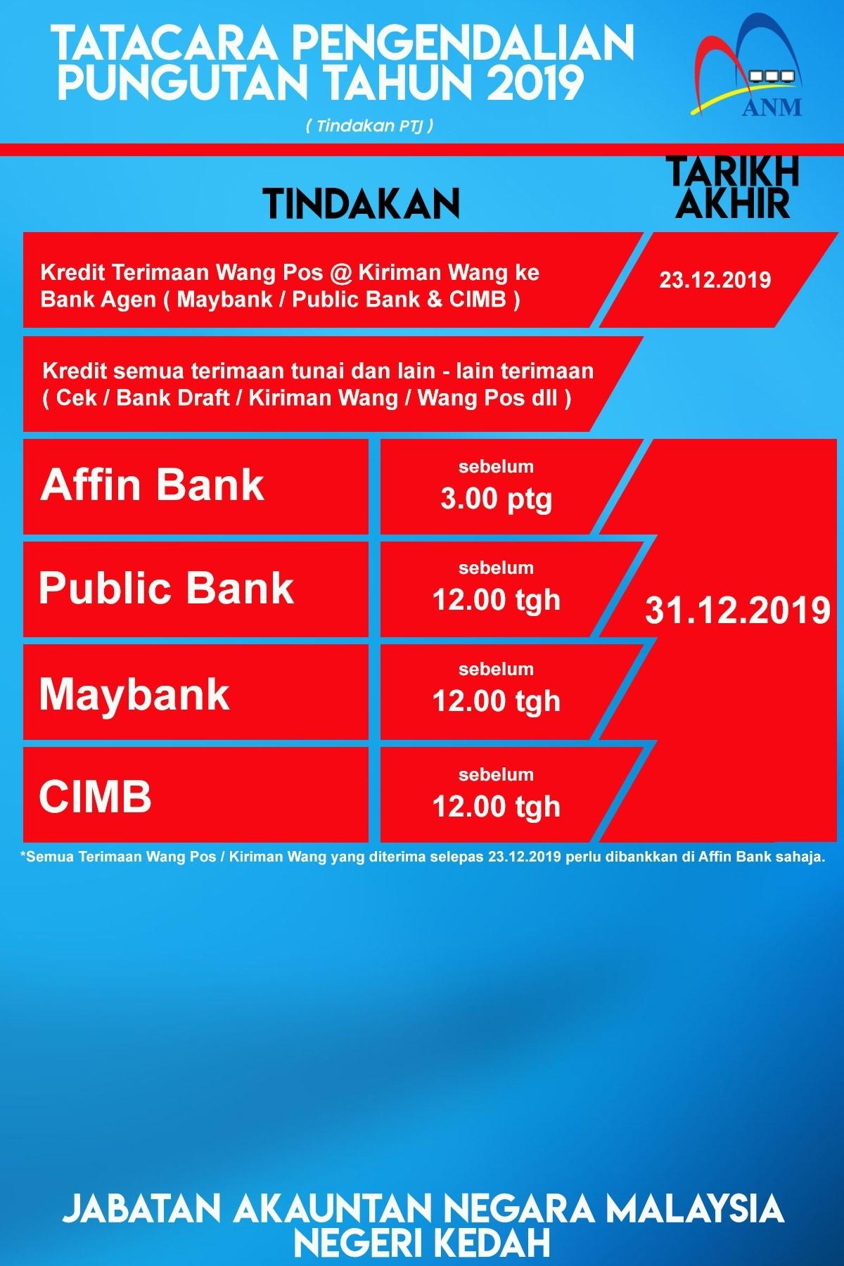 Tatacara Pengendalian Pungutan 2019